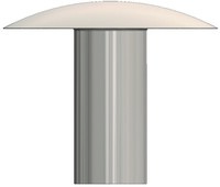 BRAZIERHEAD